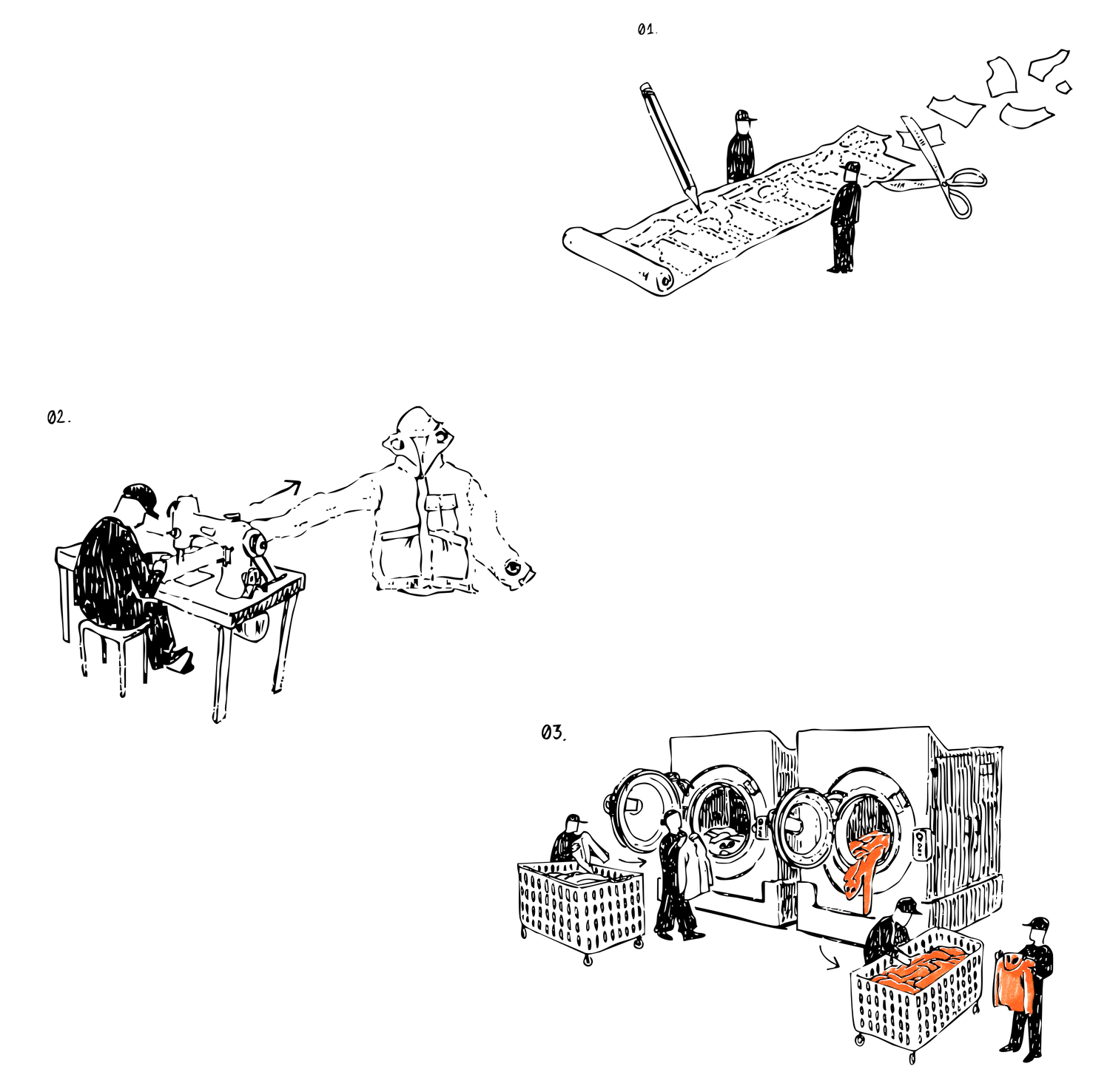 blocco_Garment_2