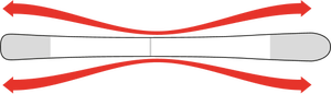fetaure 3
