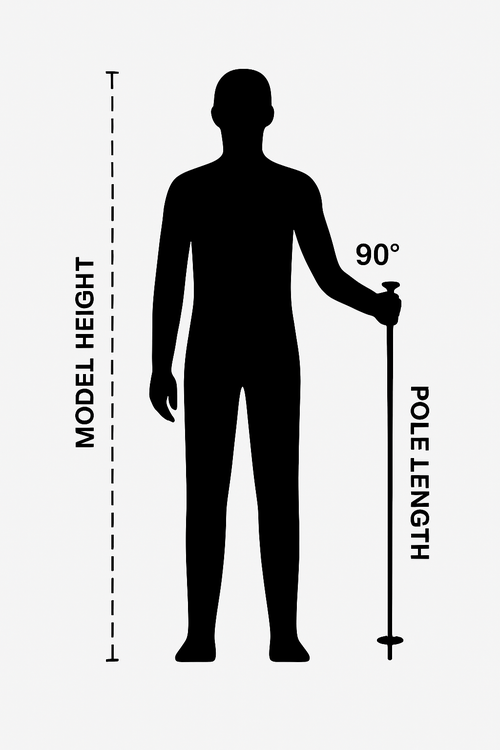 Pole size chart