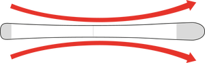 Extended Sidecut