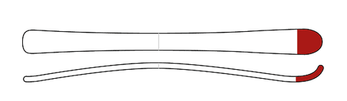 Illustration of the Full Camber technology